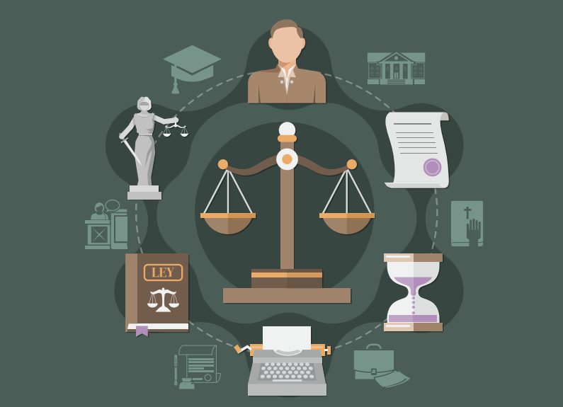 HISTORIA DEL DERECHO 